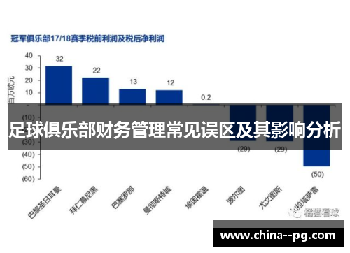 足球俱乐部财务管理常见误区及其影响分析 足球俱乐部财务管理常见误区及其影响分析