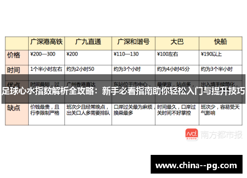 足球心水指数解析全攻略：新手必看指南助你轻松入门与提升技巧