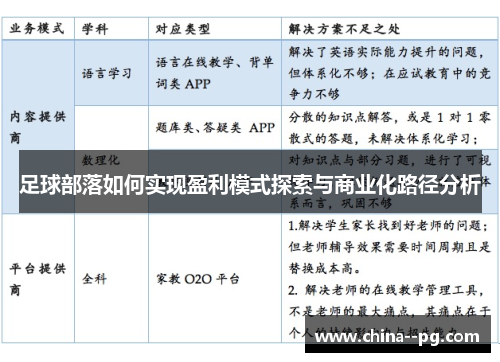 足球部落如何实现盈利模式探索与商业化路径分析 足球部落如何实现盈利模式探索与商业化路径分析