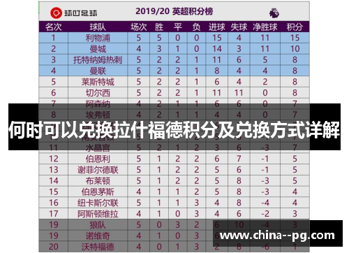 何时可以兑换拉什福德积分及兑换方式详解
