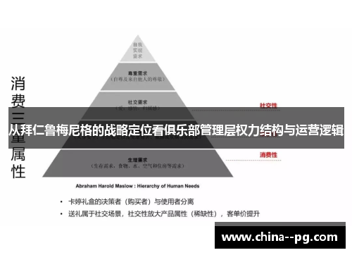 从拜仁鲁梅尼格的战略定位看俱乐部管理层权力结构与运营逻辑 从拜仁鲁梅尼格的战略定位看俱乐部管理层权力结构与运营逻辑