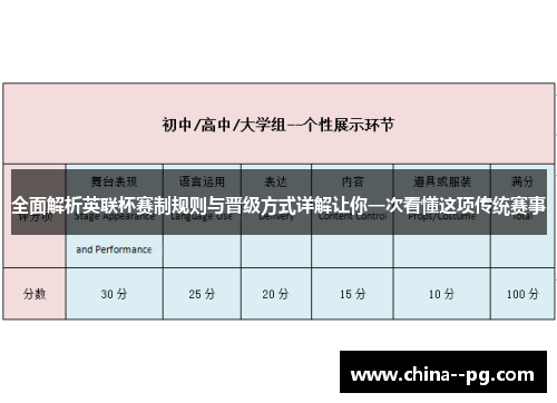全面解析英联杯赛制规则与晋级方式详解让你一次看懂这项传统赛事