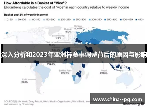 深入分析和2023年亚洲杯赛事调整背后的原因与影响