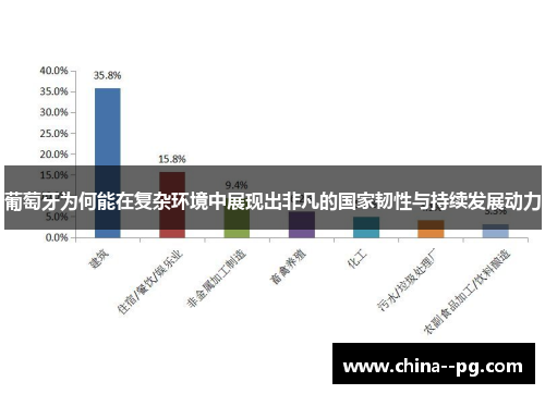 葡萄牙为何能在复杂环境中展现出非凡的国家韧性与持续发展动力