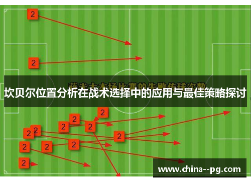 坎贝尔位置分析在战术选择中的应用与最佳策略探讨 坎贝尔位置分析在战术选择中的应用与最佳策略探讨