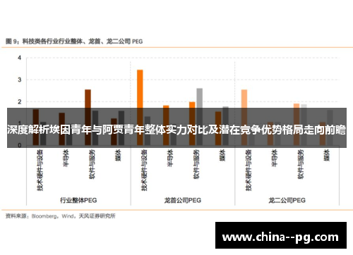 深度解析埃因青年与阿贾青年整体实力对比及潜在竞争优势格局走向前瞻 深度解析埃因青年与阿贾青年整体实力对比及潜在竞争优势格局走向前瞻