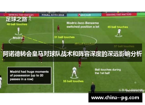 阿诺德转会皇马对球队战术和阵容深度的深远影响分析 阿诺德转会皇马对球队战术和阵容深度的深远影响分析