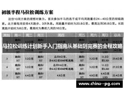 马拉松训练计划新手入门指南从基础到完赛的全程攻略
