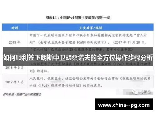 如何顺利签下朗斯中卫胡桑诺夫的全方位操作步骤分析