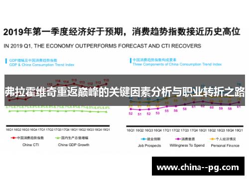 弗拉霍维奇重返巅峰的关键因素分析与职业转折之路