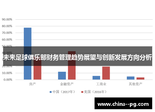 未来足球俱乐部财务管理趋势展望与创新发展方向分析