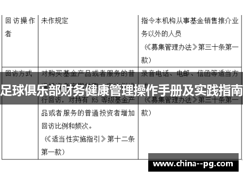 足球俱乐部财务健康管理操作手册及实践指南 足球俱乐部财务健康管理操作手册及实践指南