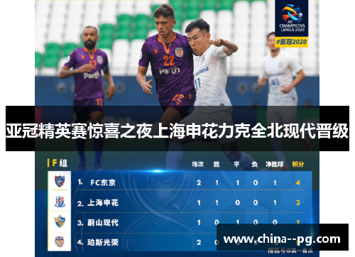 亚冠精英赛惊喜之夜上海申花力克全北现代晋级