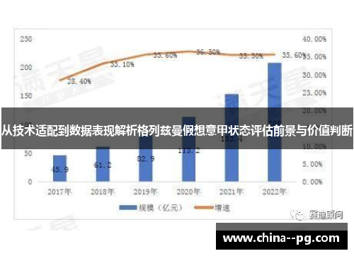 从技术适配到数据表现解析格列兹曼假想意甲状态评估前景与价值判断