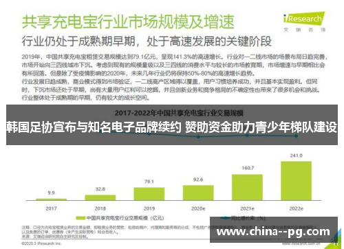韩国足协宣布与知名电子品牌续约 赞助资金助力青少年梯队建设